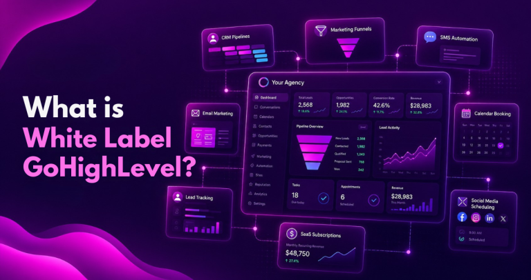 What is White Label GoHighLevel