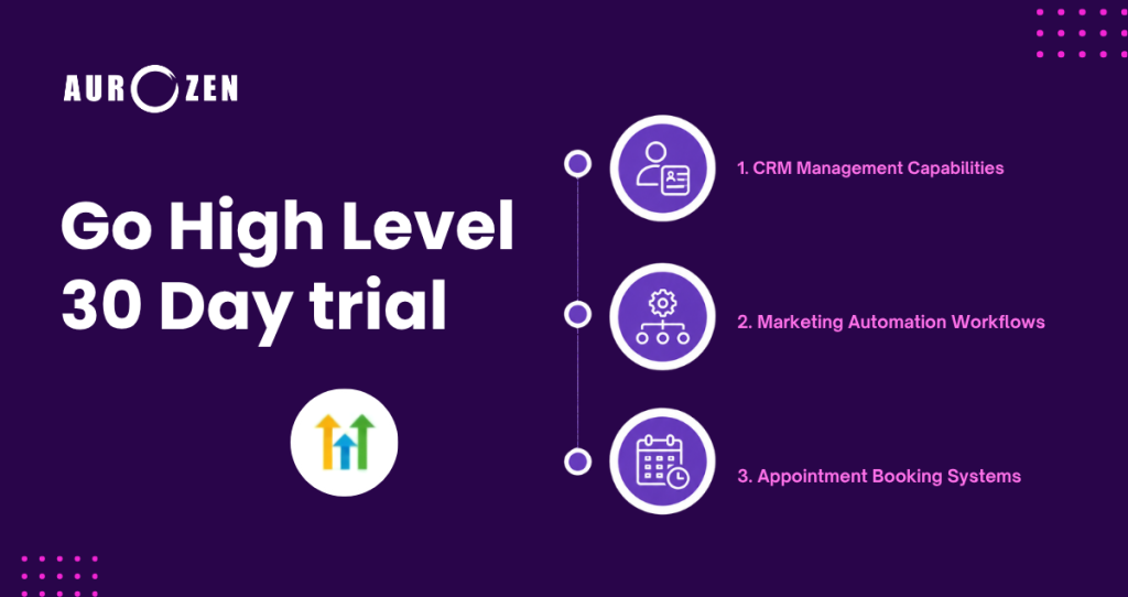 Go High Level 30 Day trial work