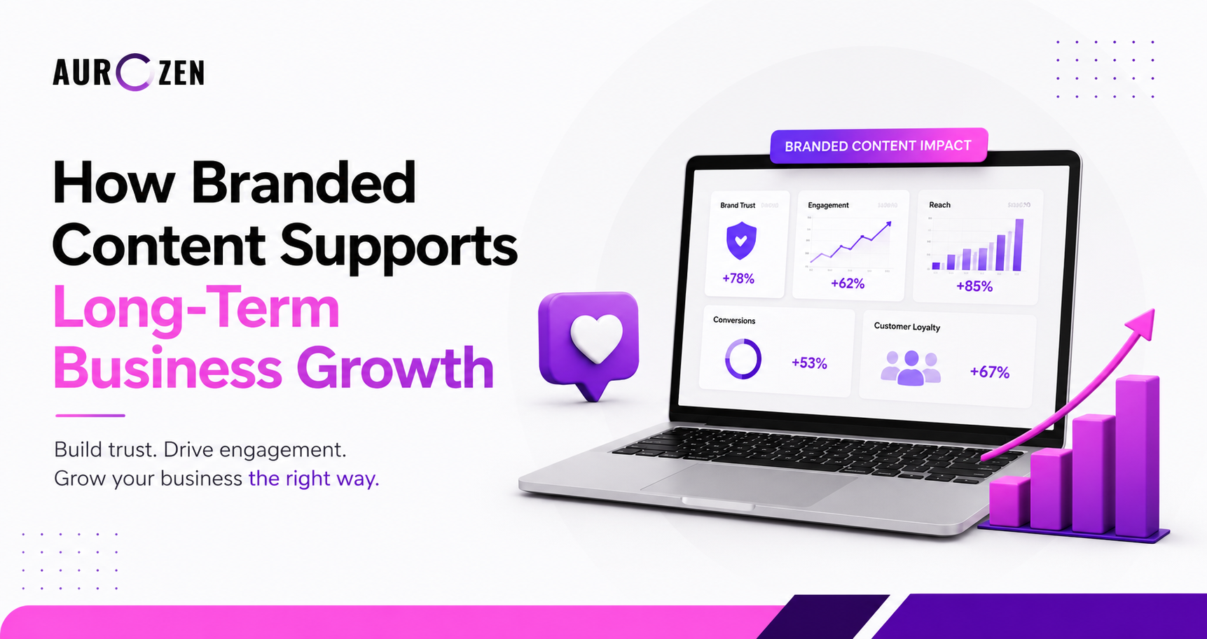 10 Top Branded Content Instagram Examples For Your Business