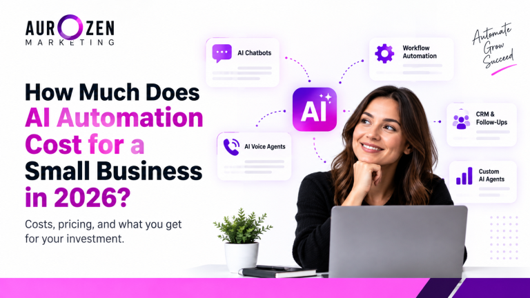 AI automation cost for small businesses in 2026